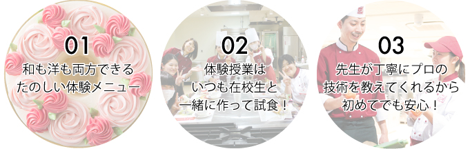 赤堀製菓体験授業のポイント