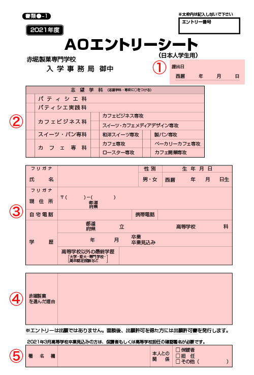 エントリー Ao シート 入試