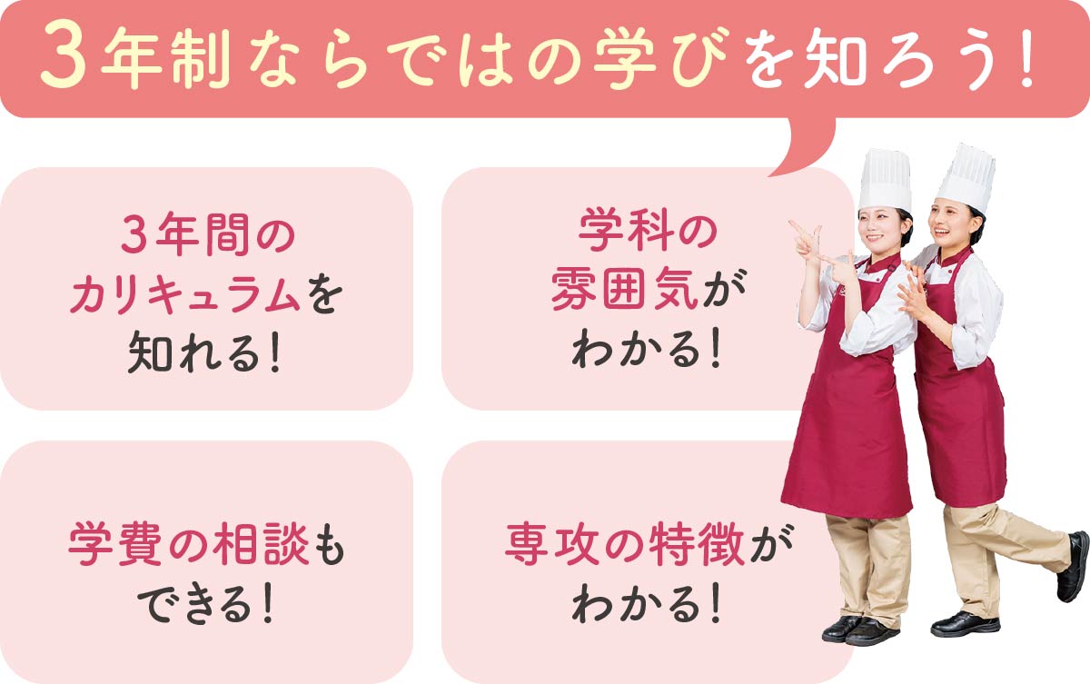 ３年制ならではの学びを知ろう！