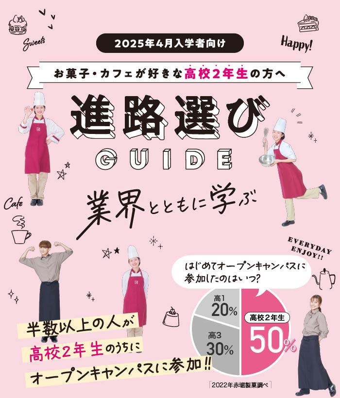 高1・２年生のための進路選びガイド