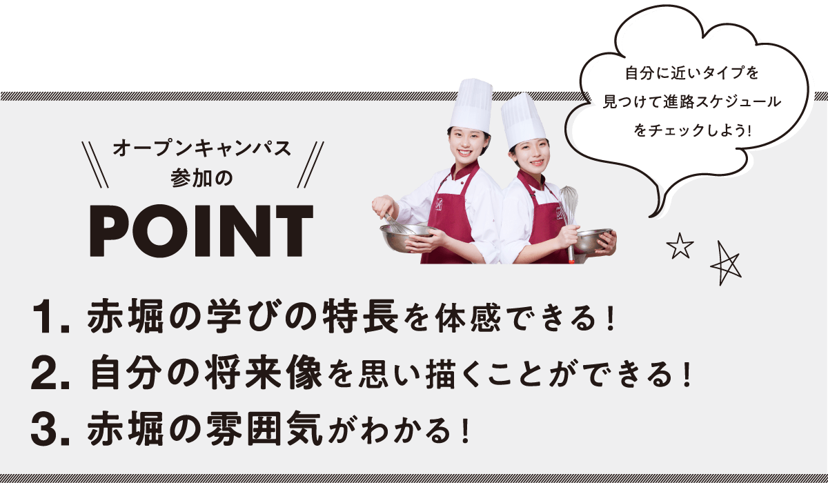 オープンキャンパスのPOINT